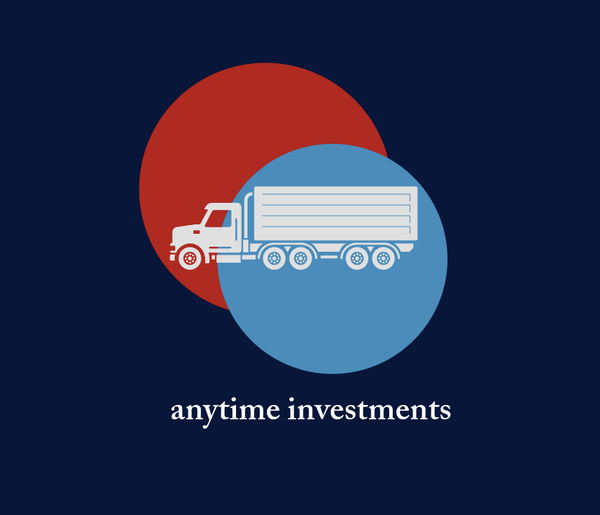 Anytime Investments Logo